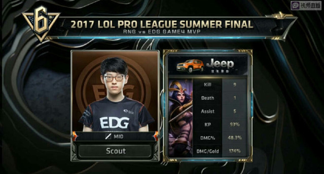 啦啦队在加 啦啦队在加