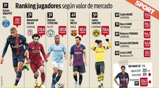 卓越的表现 卓越的表现