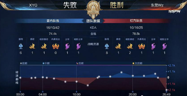 我们不难发 我们不难发