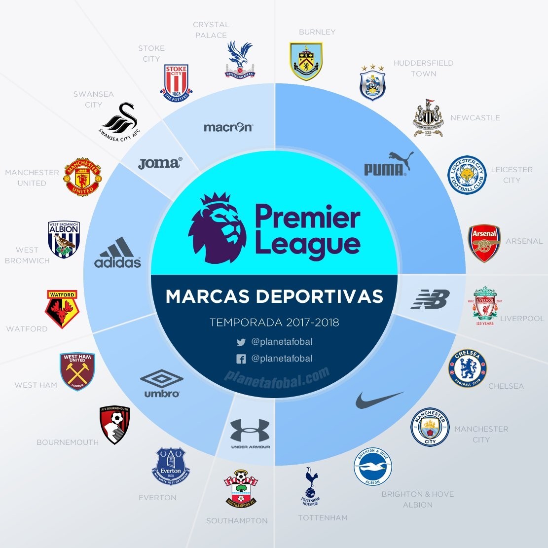 判中设置筹 判中设置筹