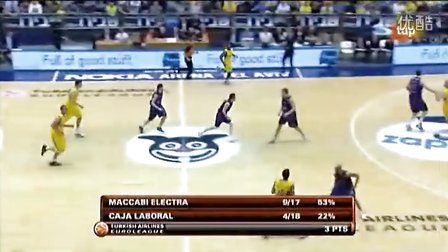 主题定位 主题定位