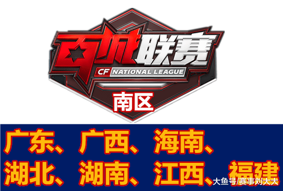 缩短不确定
