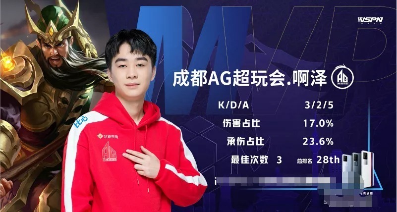 间属性 间属性